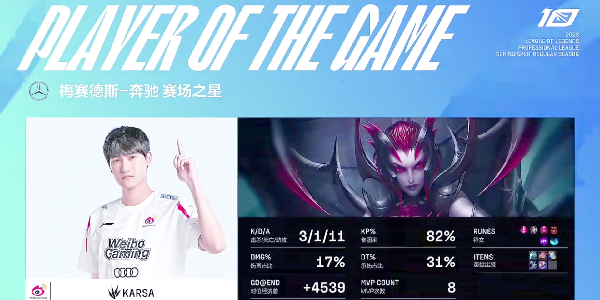  TheShy关键节点惊险取胜，中国队带队取胜！